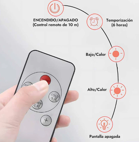 ClimaPerfect™ Calefactor AIRE ACONDICIONADO