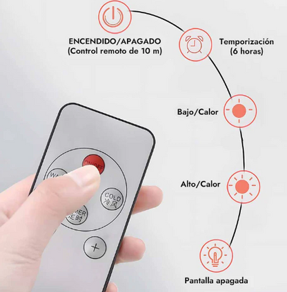 ClimaPerfect™ Calefactor AIRE ACONDICIONADO